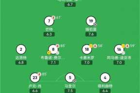 kaiyun电竞-切尔西和阿森纳