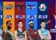 开云电竞-半决赛惊险上演！胜负未定(半决赛情况)